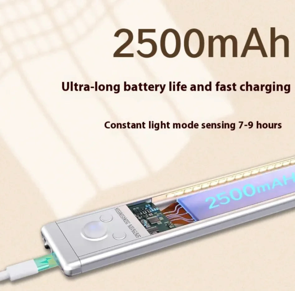 LED Cabinet Light with Motion Sensor