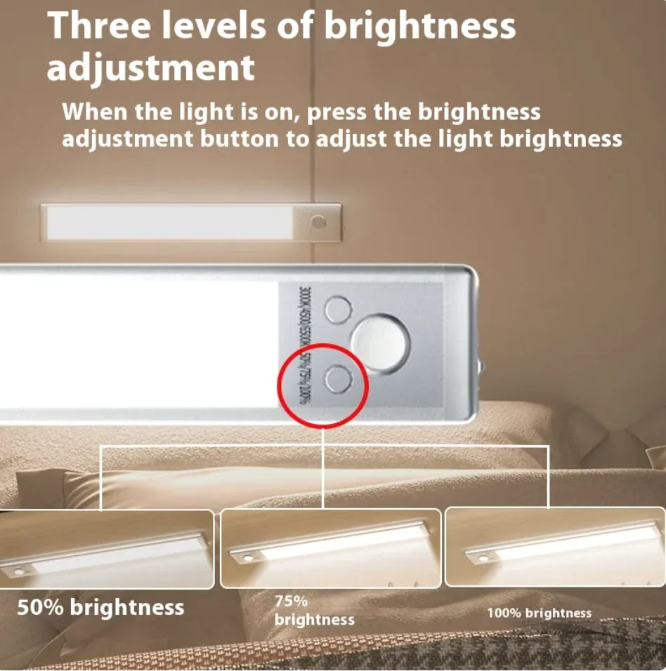 LED Cabinet Light with Motion Sensor